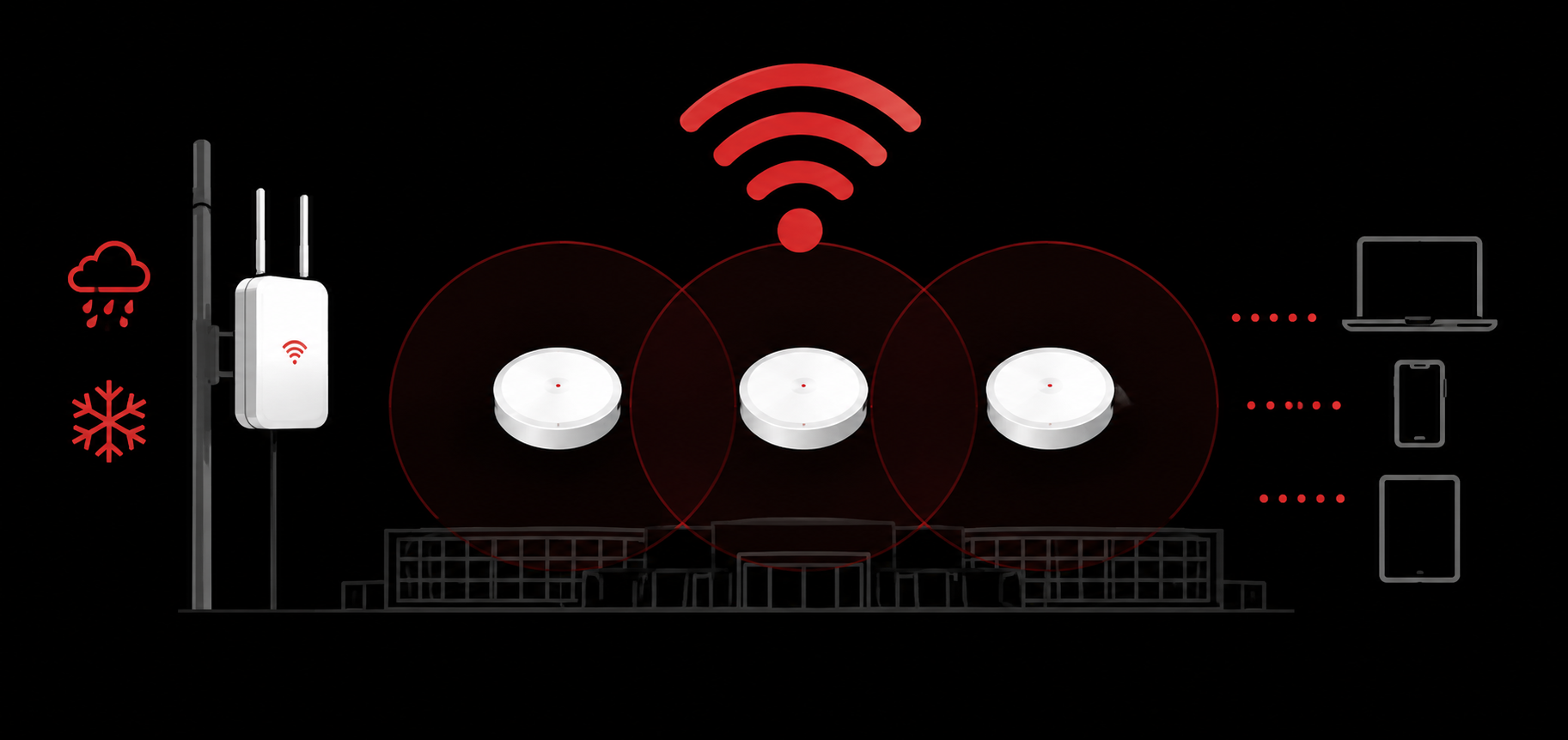 Бесшовный и уличный Wi-Fi для больших площадей